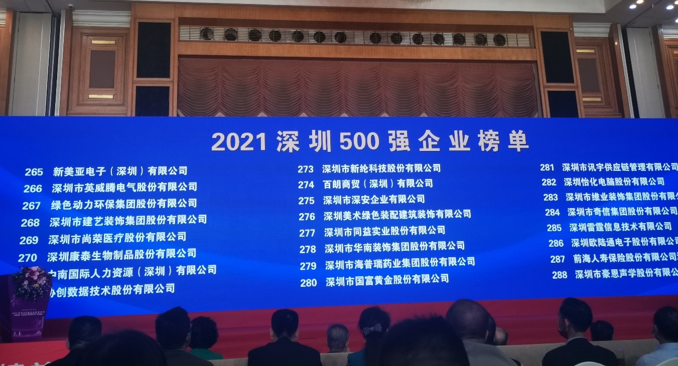 贵宾会动力上榜2021深圳企业500强